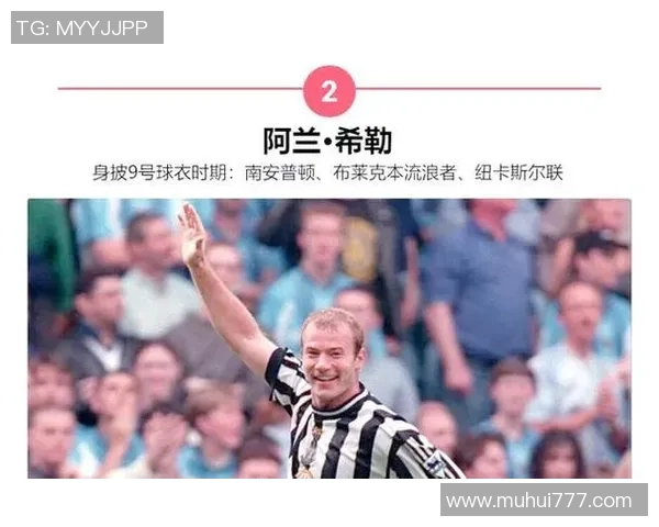 1987年出生足球球星辉煌时刻与绿茵场上的巅峰传奇