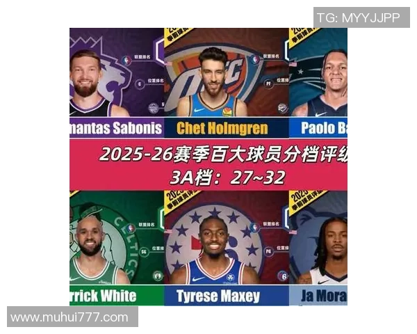 2025年百大足球球星最新排名揭晓 传奇与新星的激烈角逐 2025年百大足球球星最新排名揭晓 传奇与新星的激烈角逐