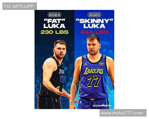 东契奇与足球球星的深厚友谊与互动关系解析 东契奇与足球球星的深厚友谊与互动关系解析