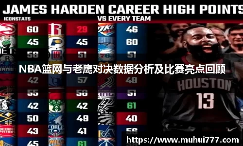 NBA篮网与老鹰对决数据分析及比赛亮点回顾